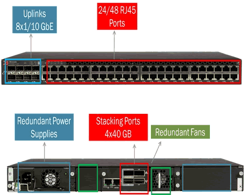 3tec 